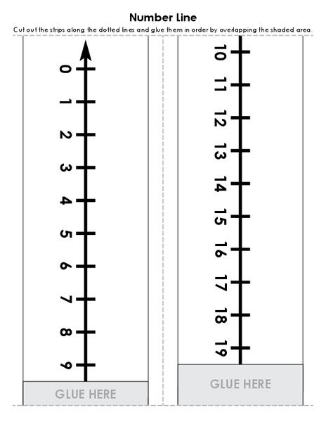 Number Line Printables And Template For Kindergarten 4th Grade Lesson