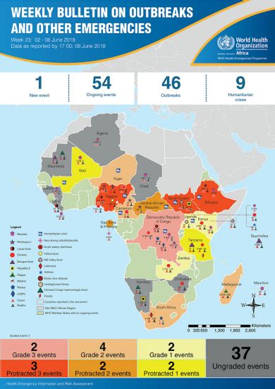 Outbreaks And Emergencies Bulletin Week 23 02 08 June 2018 Who Regional Office For Africa