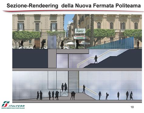 Rendering E Foto Anello Ferroviario Finalmente Si Parte Mobilita