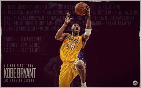 Kobe Bryant Wallpapers ~ Hd Wallpapers