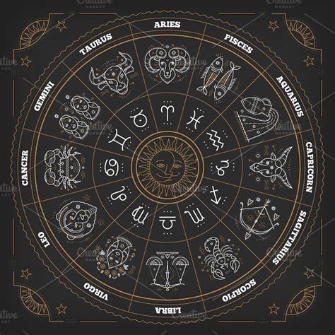 Zodiac Circle With Horoscope Signs Zodiac Circle Astrology