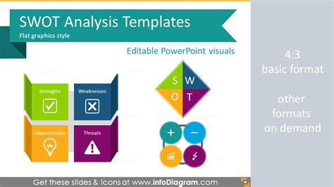 Swot Analysis Template Diagrams Ppt Icons Ipecrs Org Br