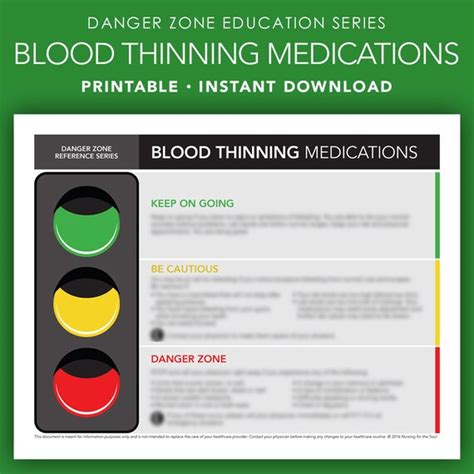 Blood Thinning Medications Printable Blood Thinners Danger Etsy
