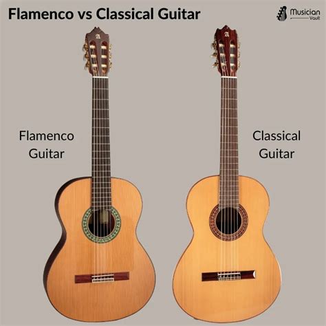 Flamenco Vs Classical Guitar A Detailed Comparison Musician Vault