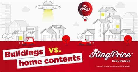 Buildings Vs Home Contents King Price Insurance