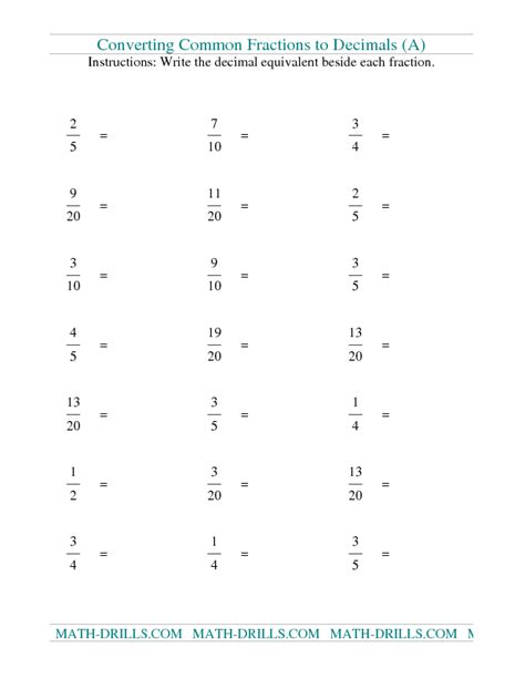 Terminating And Repeating Decimals Worksheet Pdf Worksheet