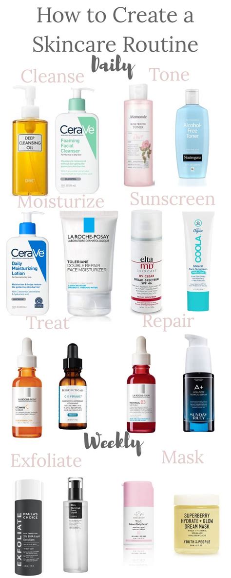 How To Create A Basic Skincare Routine For All Skin Types In 2020