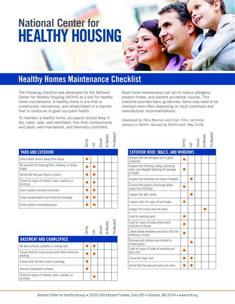 Healthy Homes Maintenance Checklist English Nchh