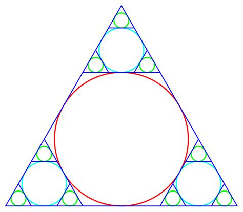 Triangle Inscribed In A Circle Patterns