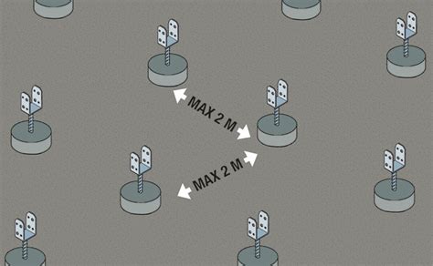 Skillnad mellan bärlina och golvregel vid altanbygge. Trallguiden
