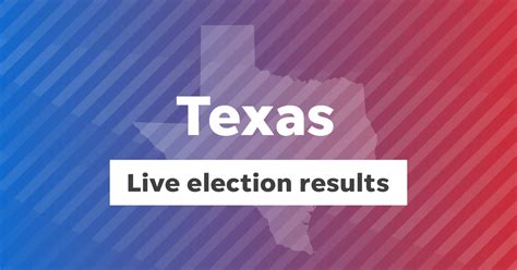 Texas Primary Election Results 2024 Travis Williamson Hays And
