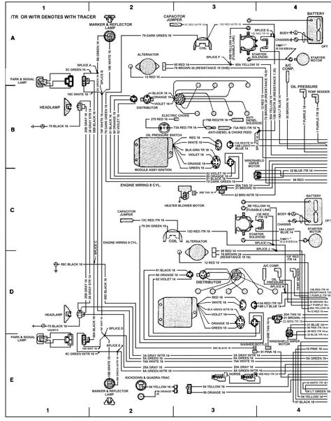Jeep Cj7 Ignition Switch Wiring Diagram Cj7 Wiring Diagram 1985