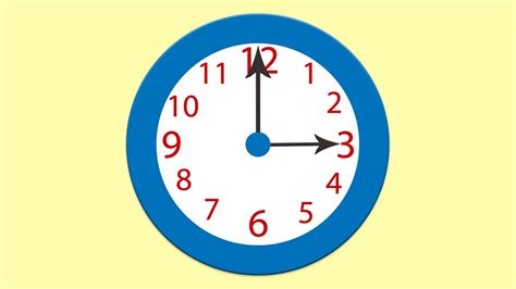 This is the 1st of 4 videos on analogue time. Telling Time - Learn to Tell Time for Kids - YouTube