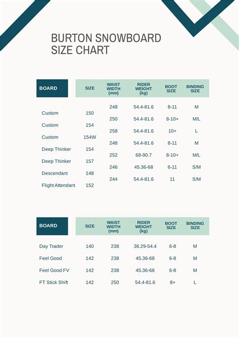 Burton Snowboard Size Chart in PDF - Download | Template.net