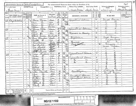 Census 1891 Steeple Morden History