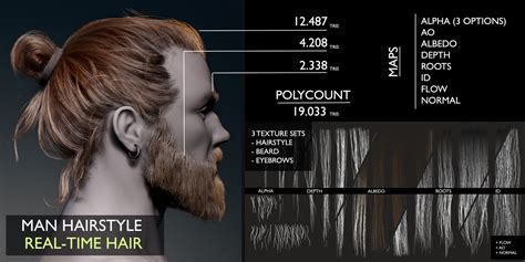 Artstation Real Time Man Hair Hairstyle Beard Eyebrows For Games