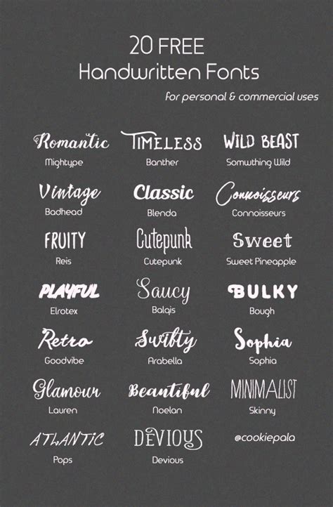 Download free fonts for windows and mac. 20 Go-To Handwritten Fonts Free For Commercial Use ...