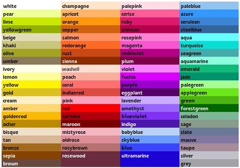 List Of Colors English Color Names Chart Color Names Codes Wheel