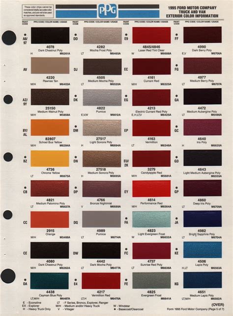 1995 Ford Truck Paint Colors