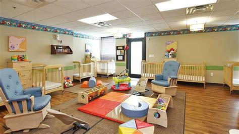 Interior Design Of Child Care Centers
