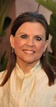 Ann Reinking - IMDb