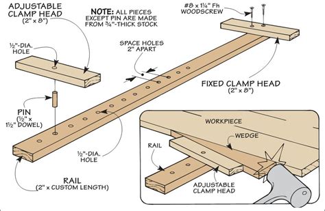 Homemade wood clamps, simple shop made bar clamps, no hardware needed. Woodwork Diy Woodworking Clamps PDF Plans