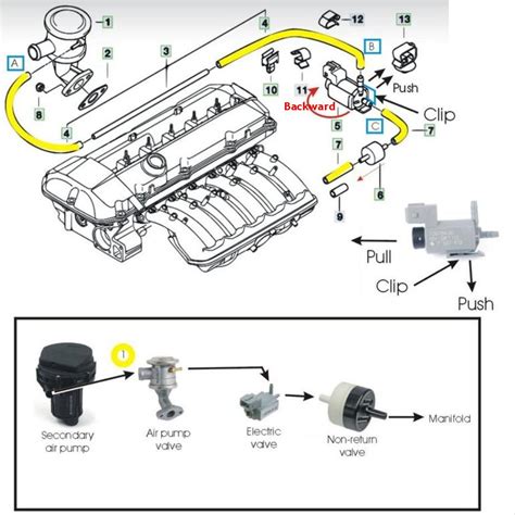 Vacuum Lines Routing Map Bimmerfest Bmw Forum