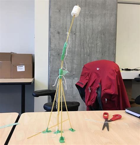 Have You Taken The Marshmallow Challenge You Try To Build The