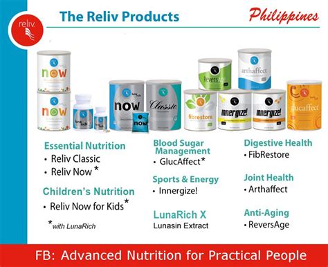 These Are The Reliv Products Available In The Philippine Market Kids