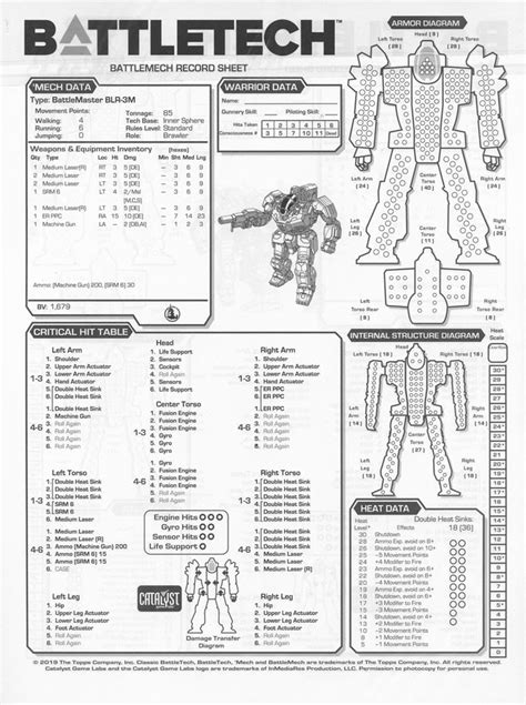 Battletech Rein Record Sheet Book 1 Game Accessory 48 Pages