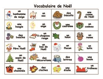 French Christmas Word Wall - Mur de mots - Noel by Madame Kenny | TpT
