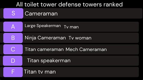 Ranking All Toilet Tower Defense Towers YouTube