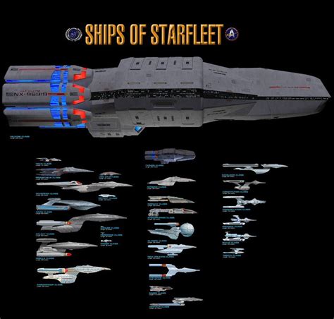 U S S Valkyrie Size Comparison 6 Star Trek Ships Star Trek