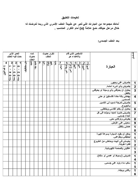 استبيان عن العنف الاسري