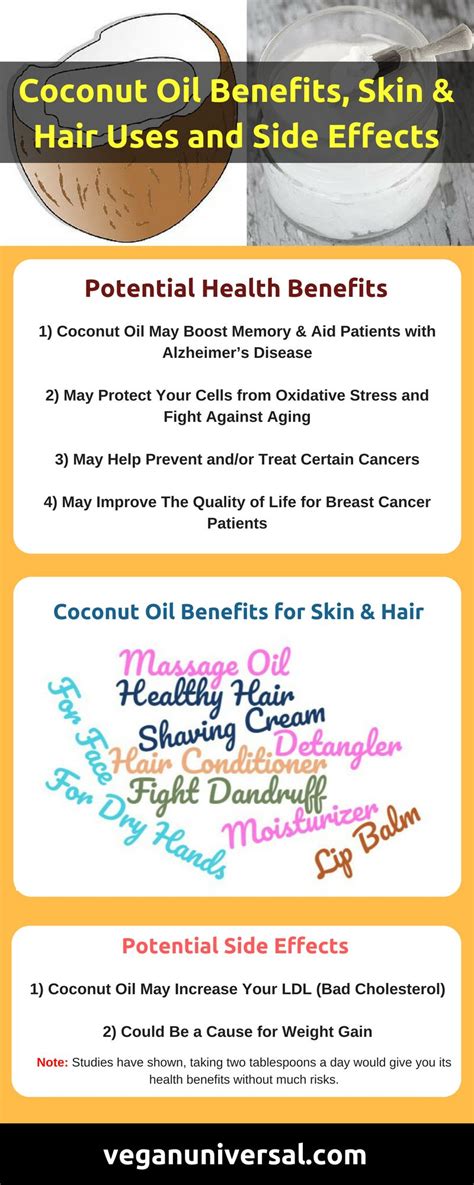 You've no doubt noticed that what underlies coconut oil's recent adoption by the masses is the sheer amount of benefits to scientists suspect that coconut oil's interesting effect on hunger may be related to the way the fatty. Coconut Oil Health Benefits, Skin & Hair Uses and Side ...