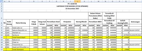 Inventori Contoh Rekod Keluar Masuk Barang Membuat La Vrogue Co