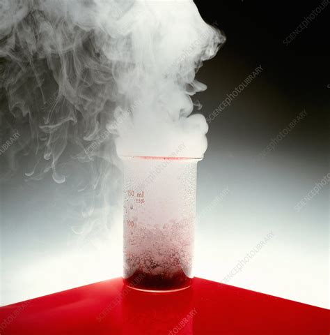 The 'criss cross' method of translating the ion charge down to the opposite subscript gives you a starting point. Chemistry Mysteries: Lab 5B - Types of Reactions