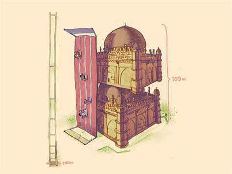 How far is it the other way? How far is far? Teach kids measurement with this Magic ...