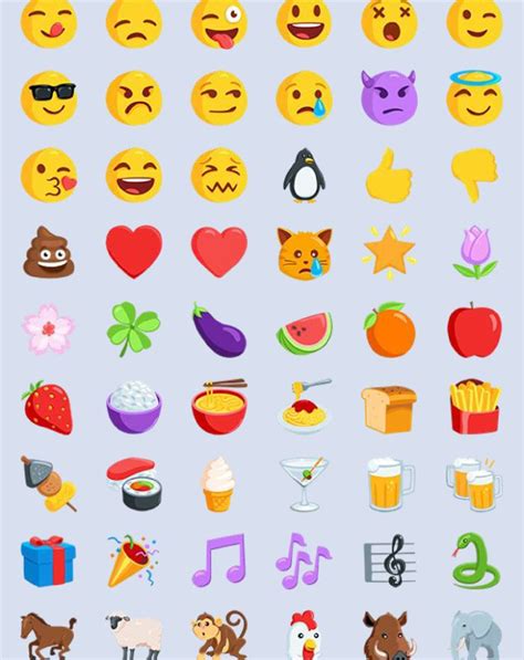 Know What Each Emoji Represents