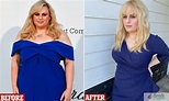 Rebel Wilson's Incredible Weight Loss Success - BeautyPositive.org