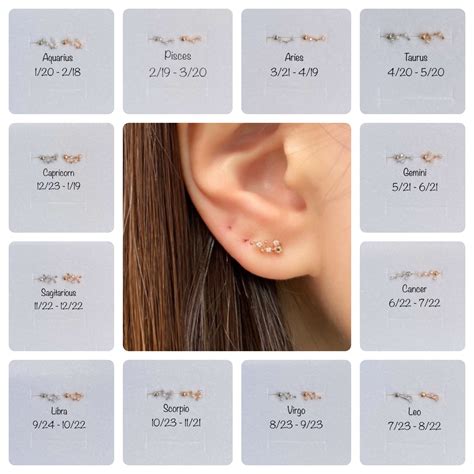 Star Sign Piercings Ubicaciondepersonas Cdmx Gob Mx