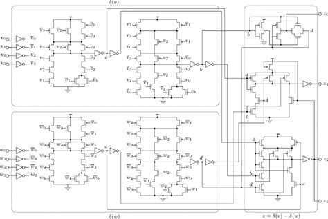 Four Bit Ripple Carry Adder With Saturation Arithmetic A Logic Level