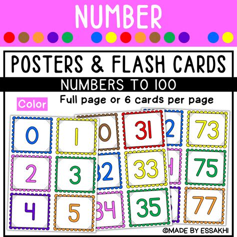 Number Posters And Flashcards 0 100 Classroom Decor For Number