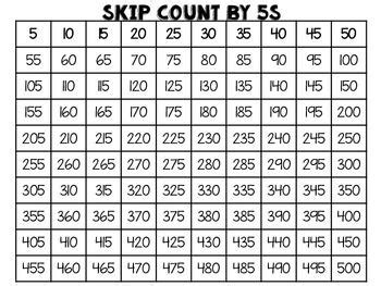 FREE Skip Count Charts & Hundreds Charts | Hundreds chart, Skip