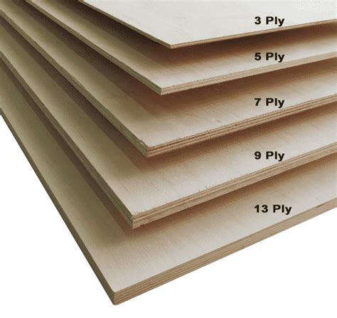 Sizes Of Plywood Thickness