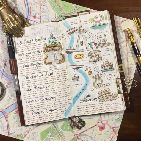 Pin By Zoe Cubanski On Bullet Journaling Travelers Notebook Journal