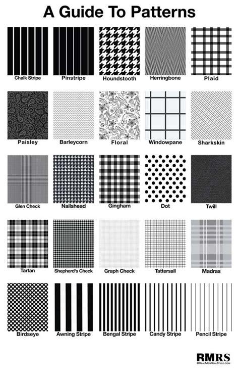 We did not find results for: A Guide To Patterns. You Choose. Plaid, Windowpane, Dot ...