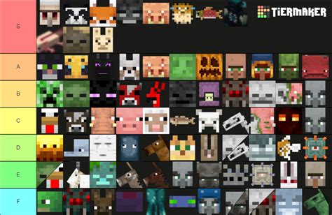 Every Minecraft Mob Tier List Community Rankings Tiermaker