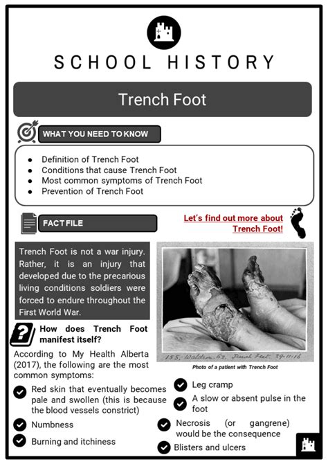 Trench Foot Facts Worksheets Overview Prevention