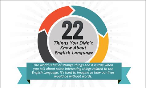 22 Things You Didnt Know About English Language Infographic